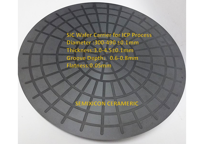 Silicon Carbide Ceramic Wafer Carrier Chuck ICP