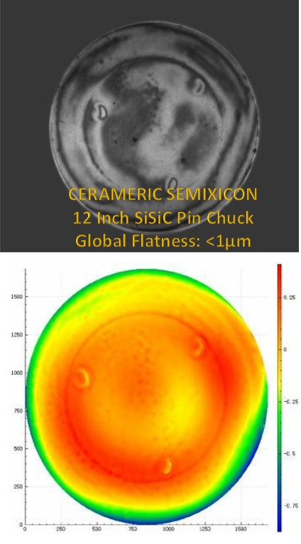 SiSiC Ceramic Pin Chuck