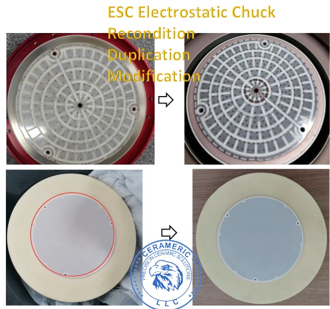 ESC Refurbishing